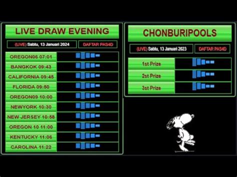 LIVE DRAW NEWYORKEVE .